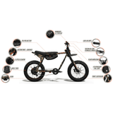 SUPER73 Z Adventure Series LE Electric Bike 600W Motor 720Wh Battery Fat Tire E-Bike Limited Edition