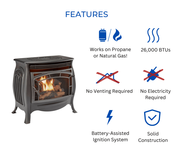 Duluth Forge Dual Fuel Ventless Gas Stove – 26,000 BTU, Remote Control, Matte Black Finish – Model# FDSR25