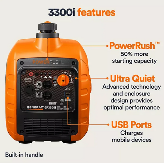 Generac GP3300i Portable Inverter Generator 3300 Starting 2500 Running Watt Gas Powered COsense TruePower