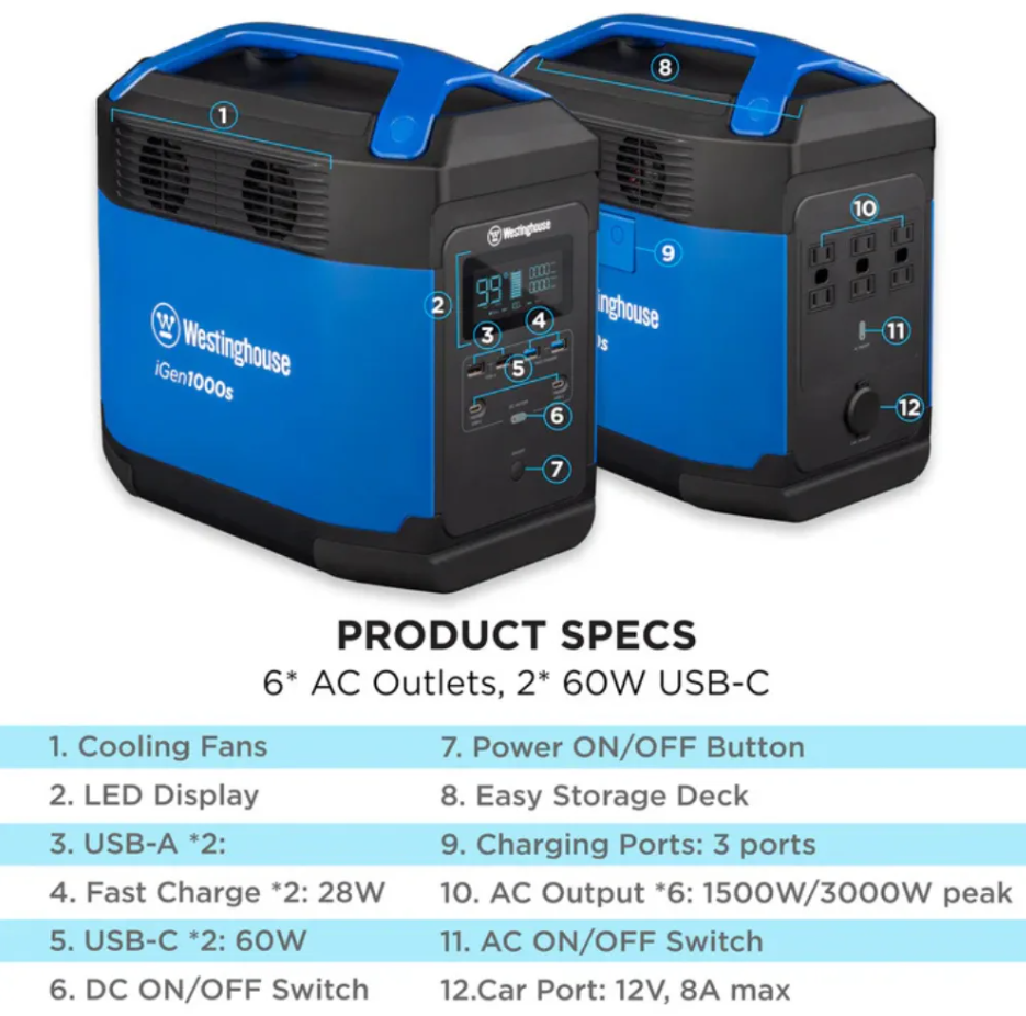 Westinghouse iGen1000S Portable Power Station 1200 Peak Watts 1000 Running Watts 592Wh Lithium Battery Pure Sine Wave