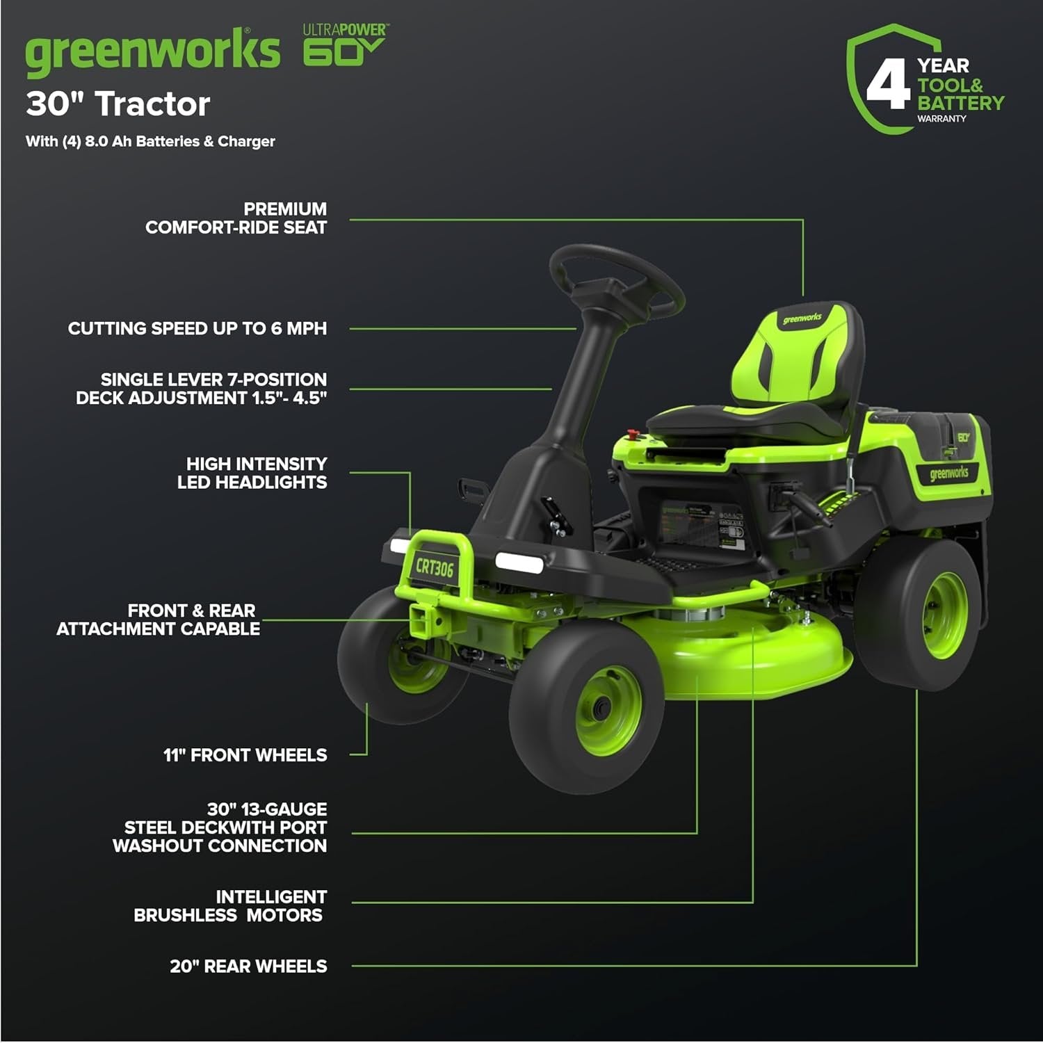 Greenworks 60V Riding Lawn Tractor 30 Inch Deck 16 HP Equivalent Electric Mower with 4x 8.0Ah Batteries