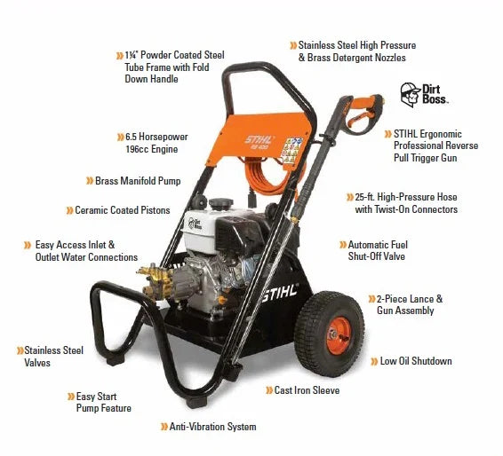 STIHL RB 400 DIRT BOSS Gas Pressure Washer 2700 PSI 2.7 GPM 196cc Engine