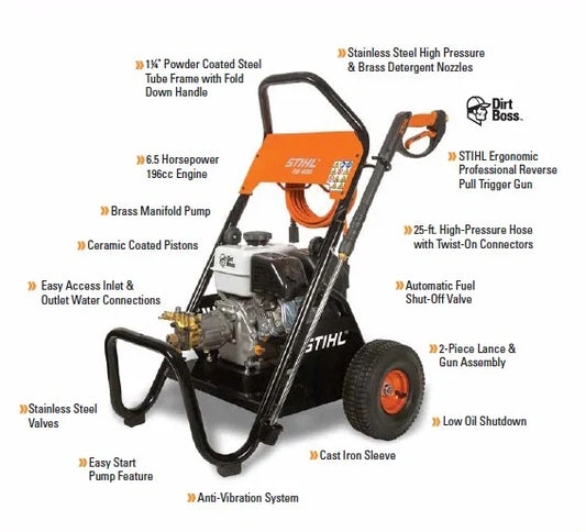 STIHL RB 400 DIRT BOSS Gas Pressure Washer 2700 PSI 2.7 GPM 196cc Engine
